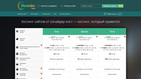 Сайт хостинг-компании Shneider Host
